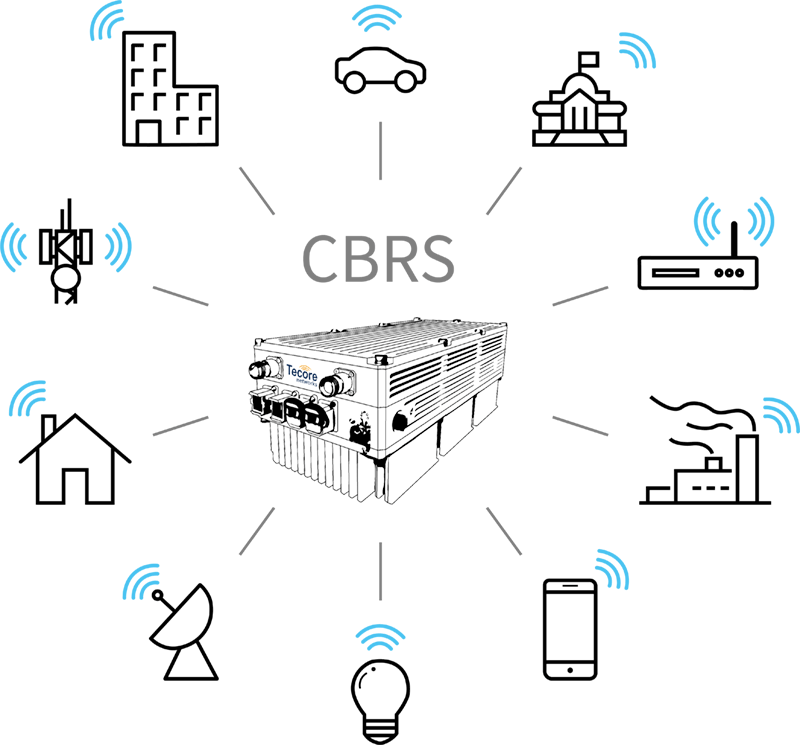 CBRS Use Cases